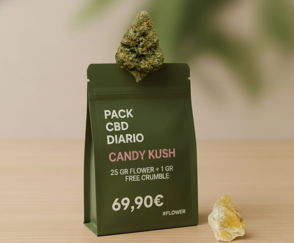 Candy Kush Indoor 18.8% CBD | The Green Muse CBD