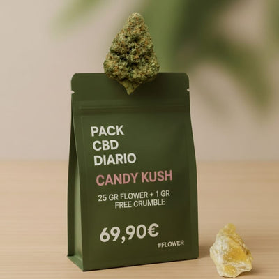 Candy Kush Indoor 18.8% CBD | The Green Muse CBD
