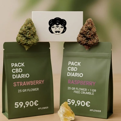 Raspberry Indoor CBD 14% | The Green Muse CBD