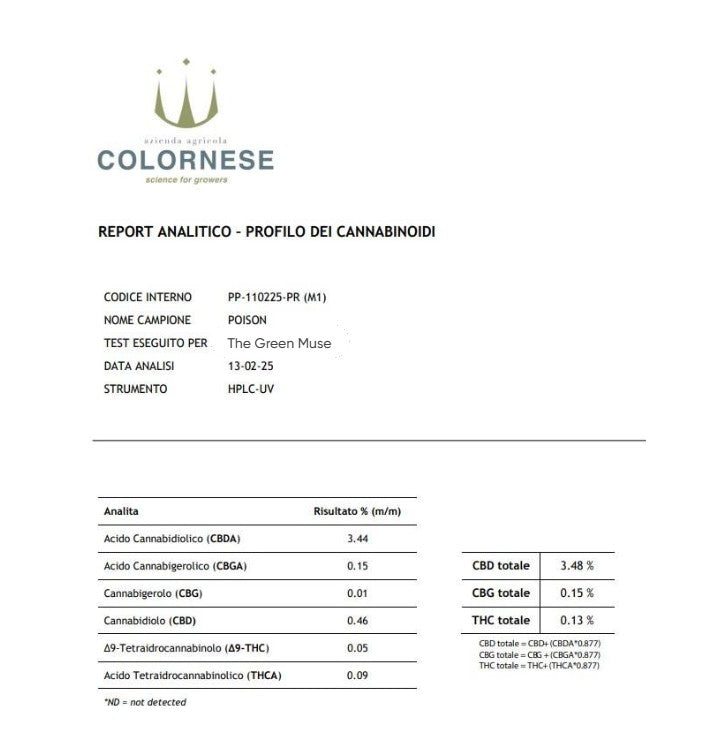 
                  
                    Cannatonic – Flores CBD 20% con un Aroma Único
                  
                