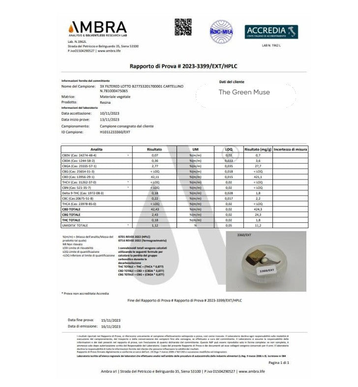 Triple Filtered – Hash Premium CBD 40%